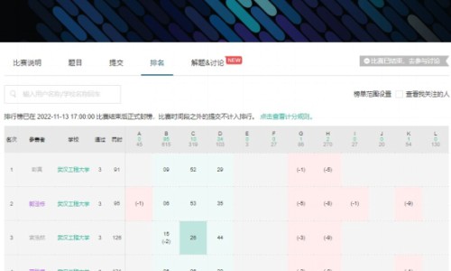 山玫胶囊的功能主治-山玫胶囊的作用功能网山玫胶囊主治是什么知识网站,分享山玫胶囊主治是什么大全